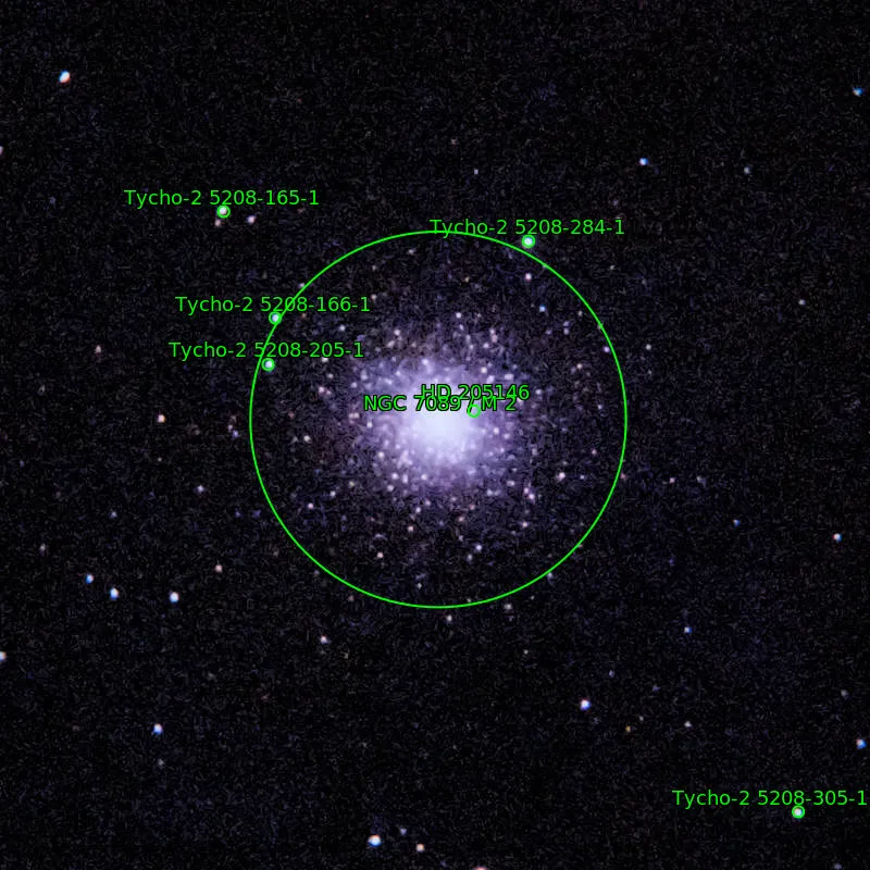Annotation around M2(data-nosnippet)
