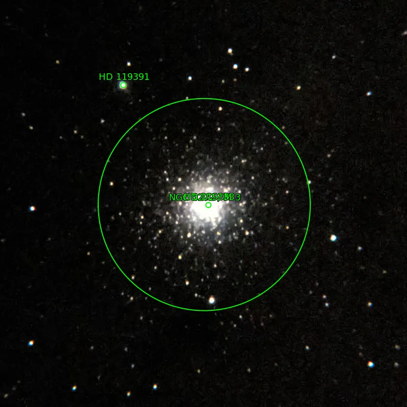 Annotation around M3(data-nosnippet)