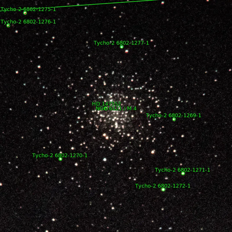 Annotation around M4(data-nosnippet)