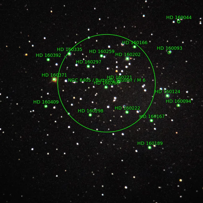 Annotation around M6(data-nosnippet)