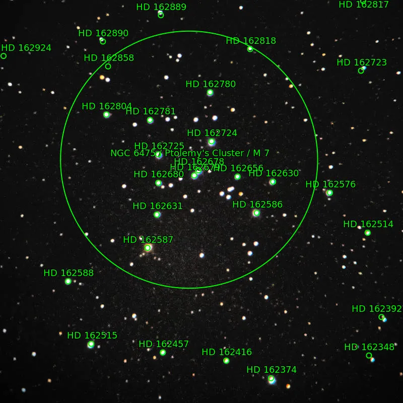 Annotation around M7(data-nosnippet)