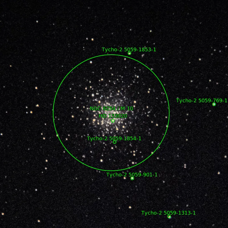 Annotation around M10(data-nosnippet)