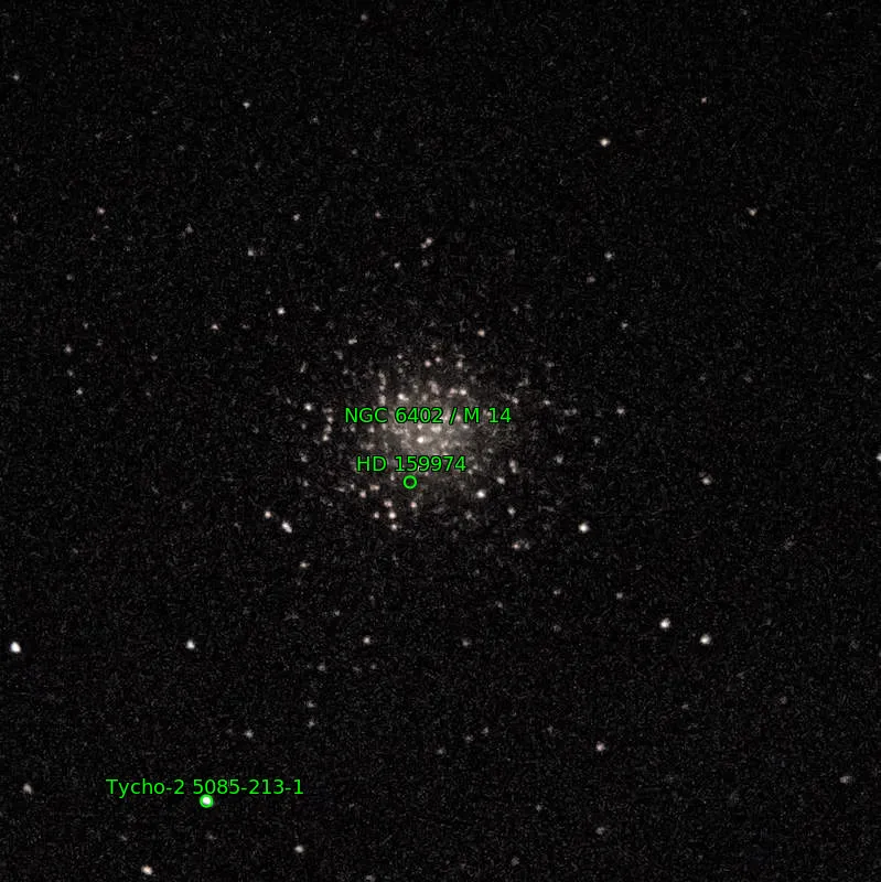 Annotation around M14