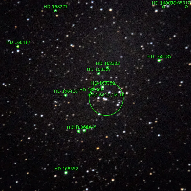 Annotation around M18