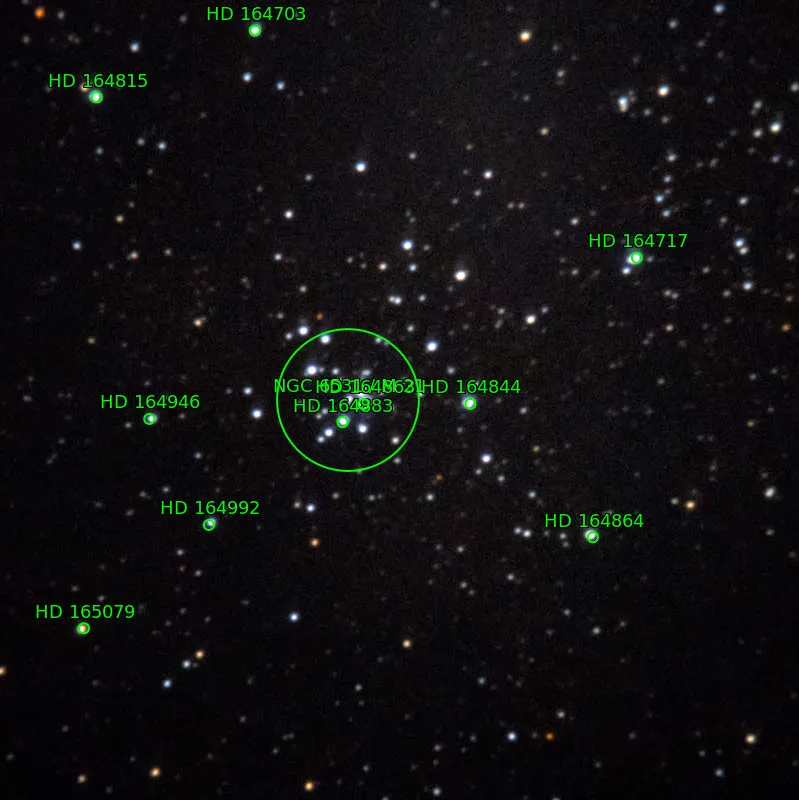 Annotation around M21