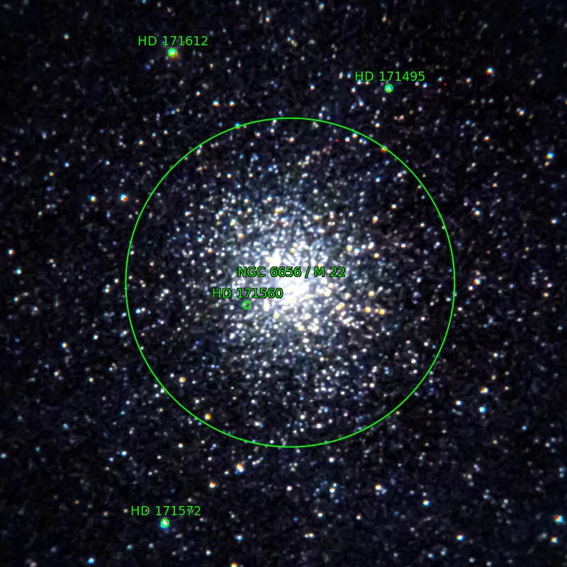 Annotation around M22