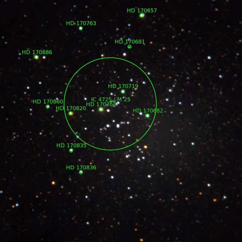 Annotation around M25