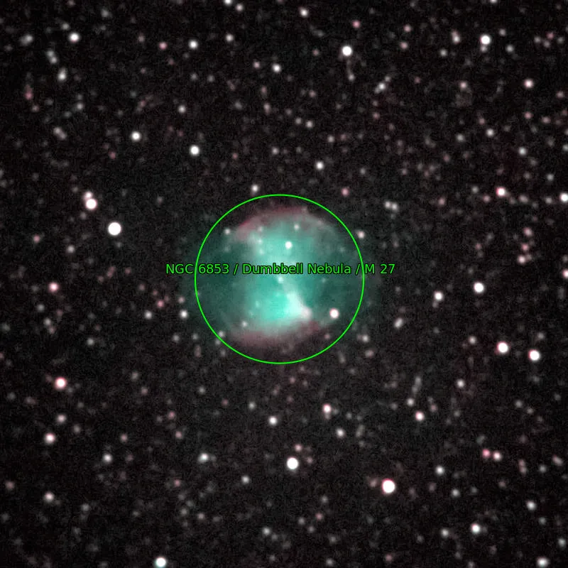 Annotation around M27
