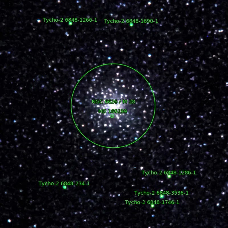 Annotation around M28