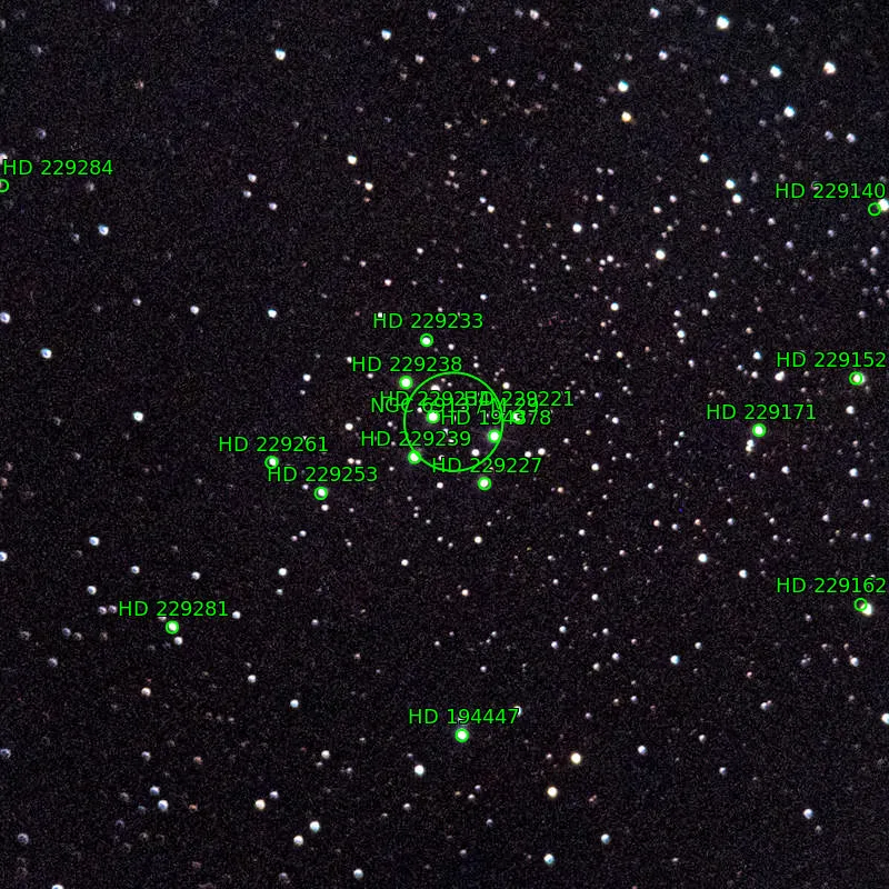 Annotation around M29