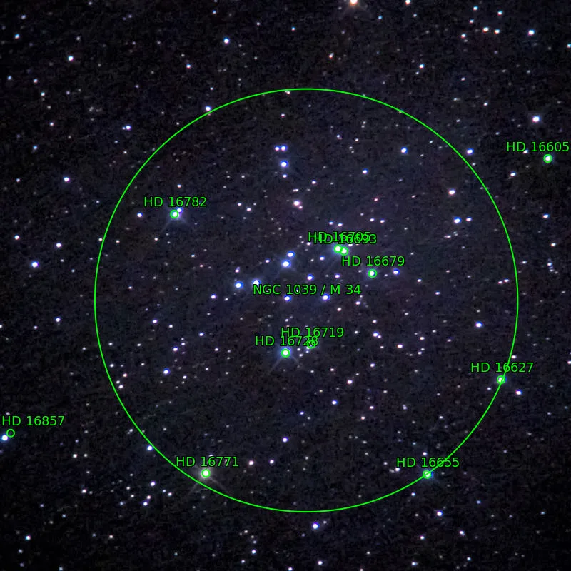 Annotation around M34