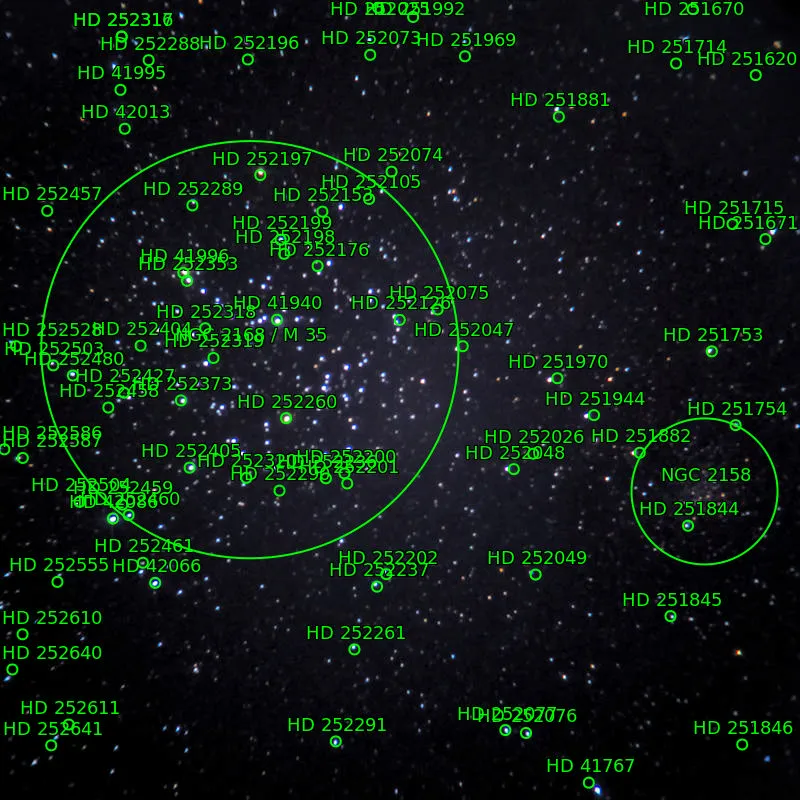 Annotation around M35