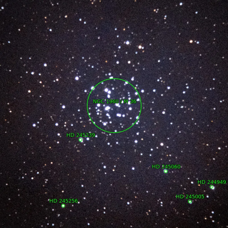 Annotation around M36