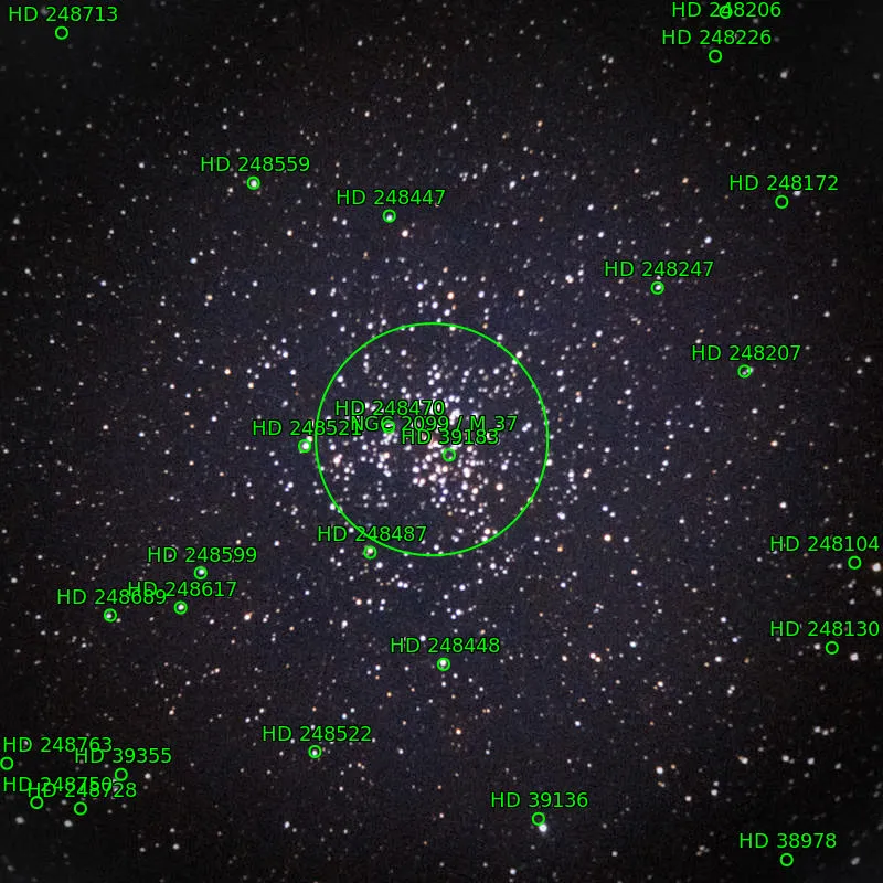 Annotation around M37