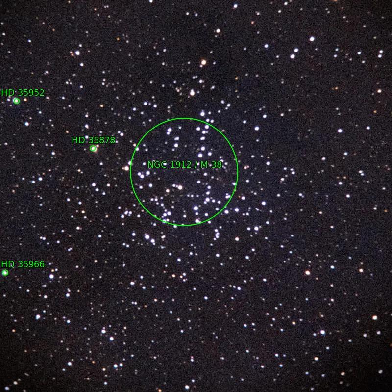 Annotation around M38