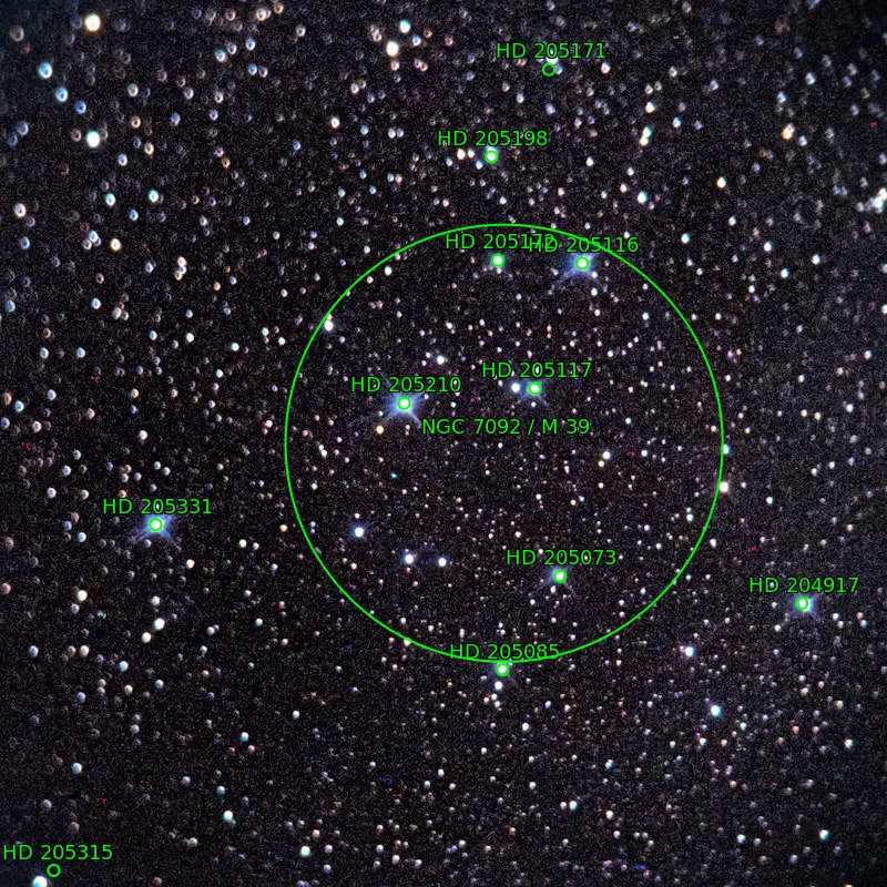 Annotation around M39