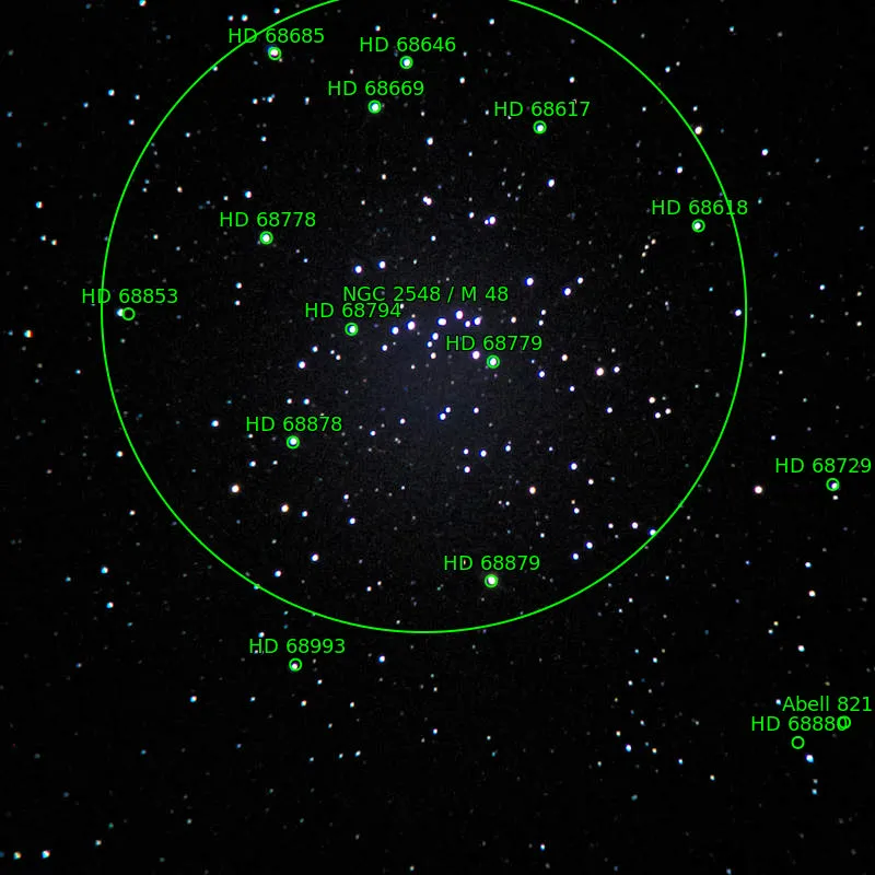 Annotation around M48