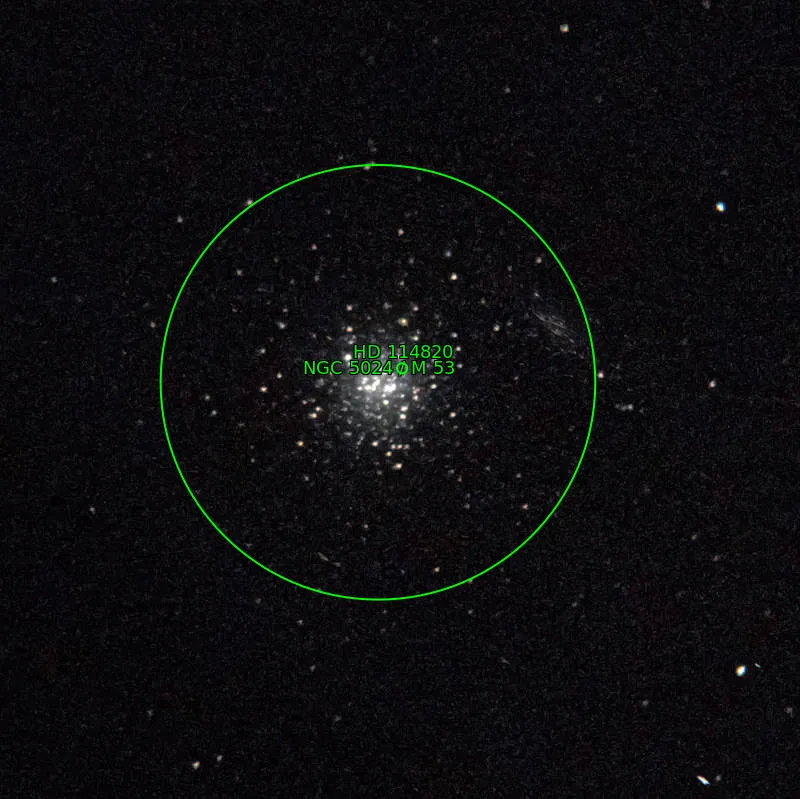 Annotation around M53