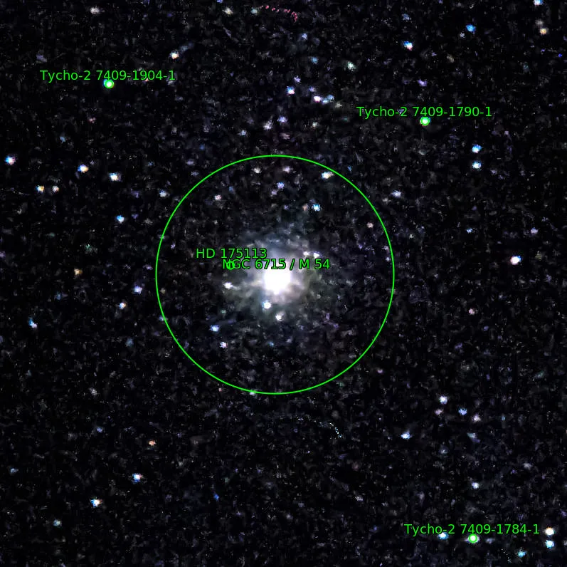 Annotation around M54