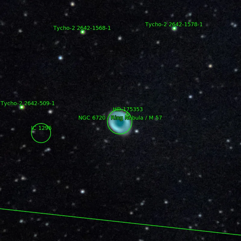 Annotation around M57
