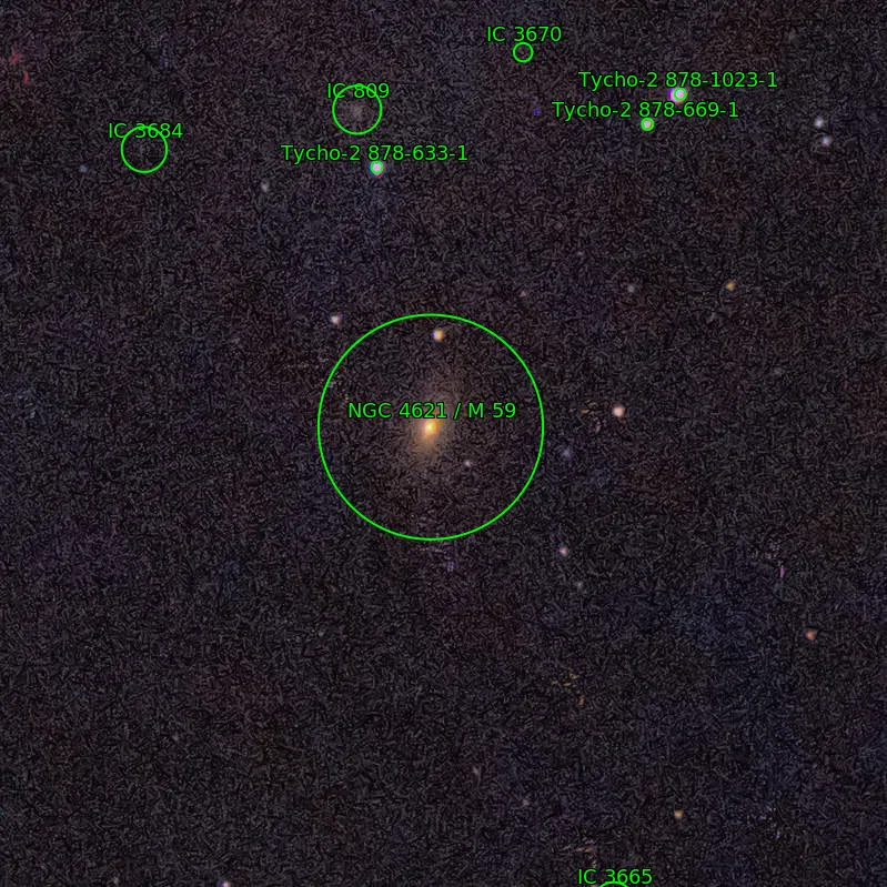 Annotation around M59