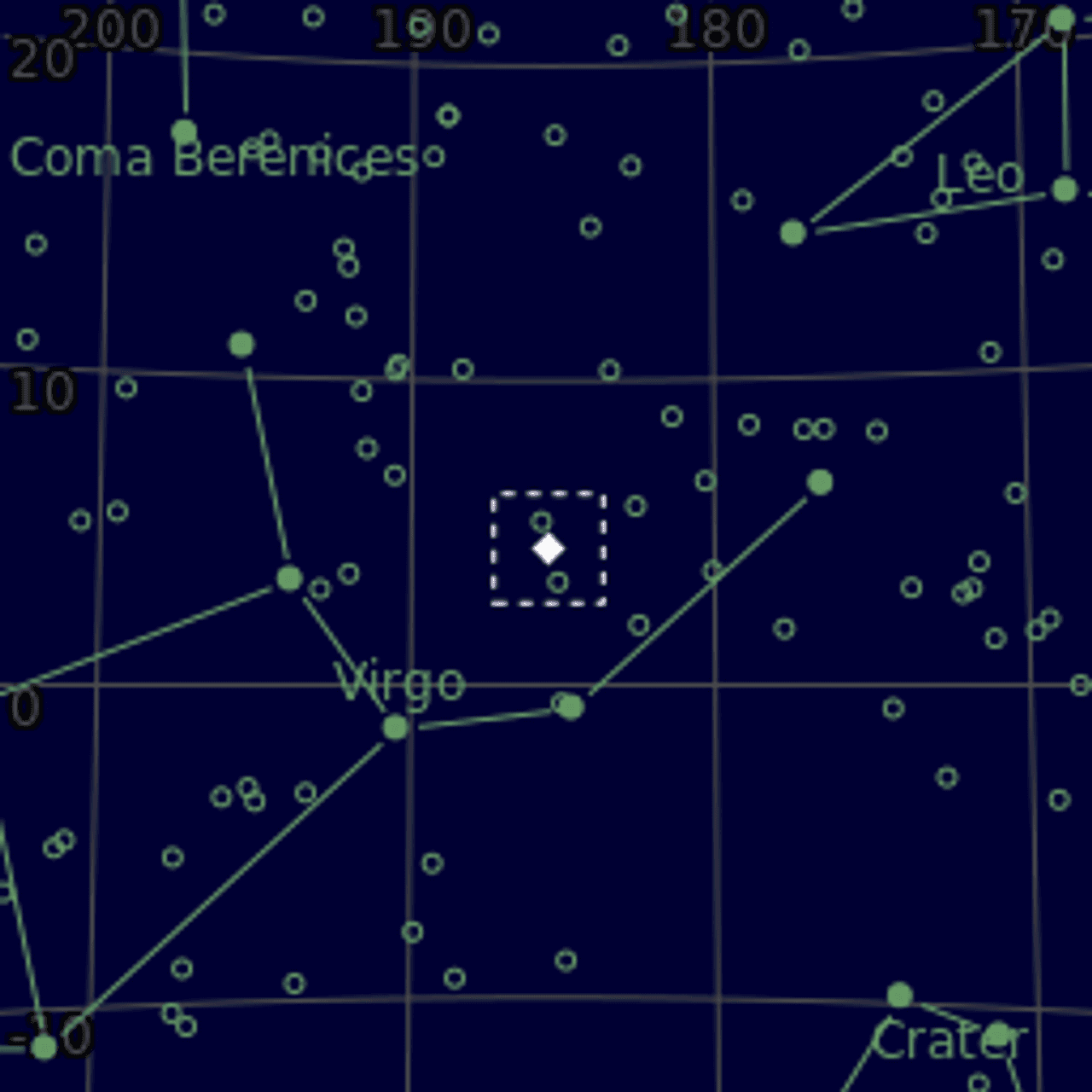 Star map of M61