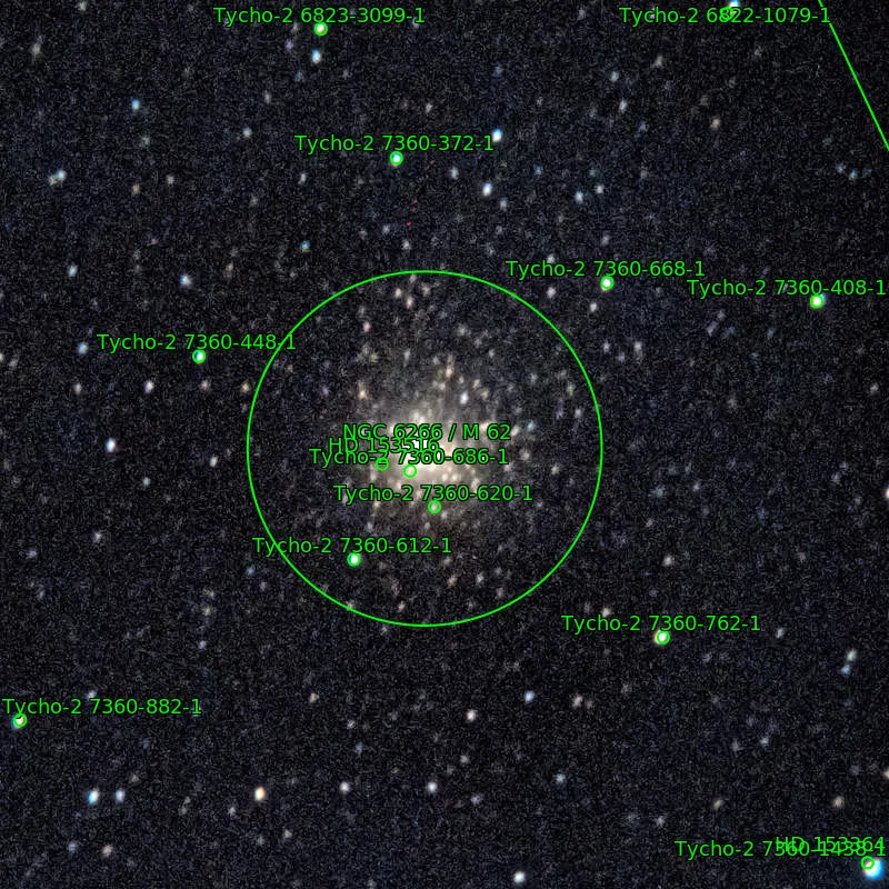 Annotation around M62