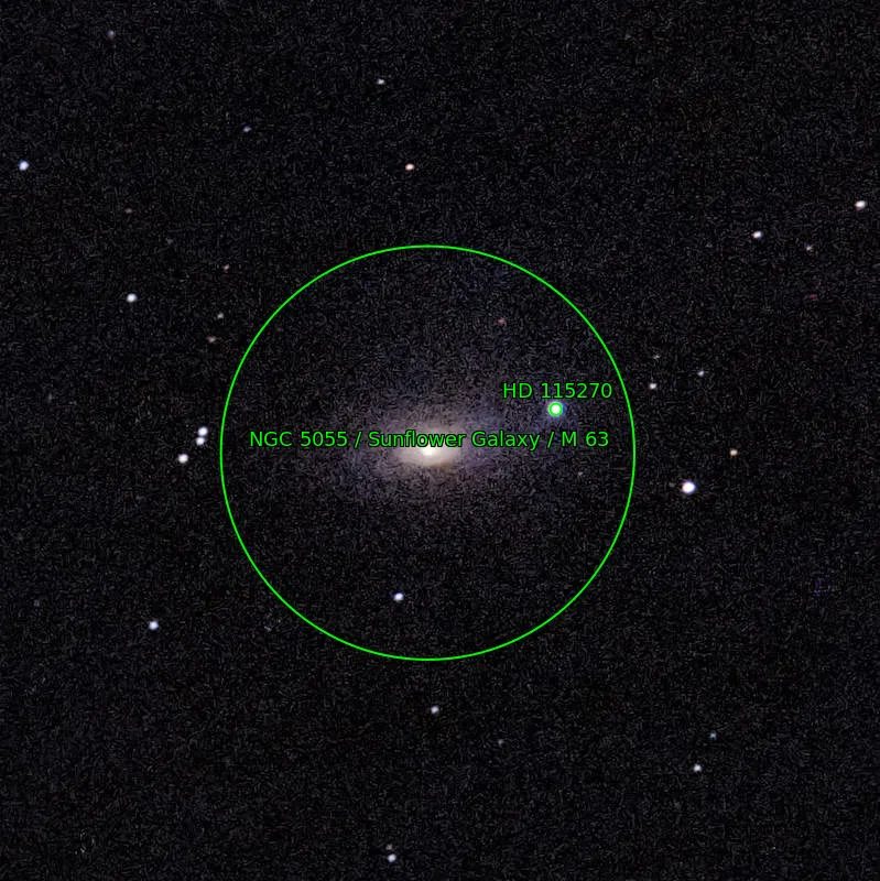 Annotation around M63