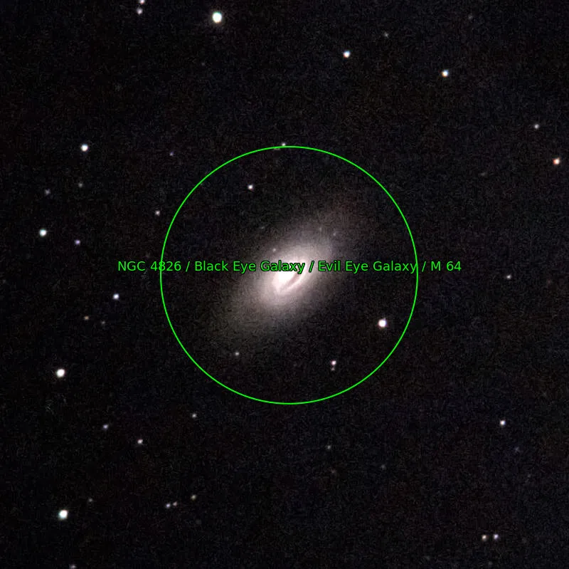 Annotation around M64