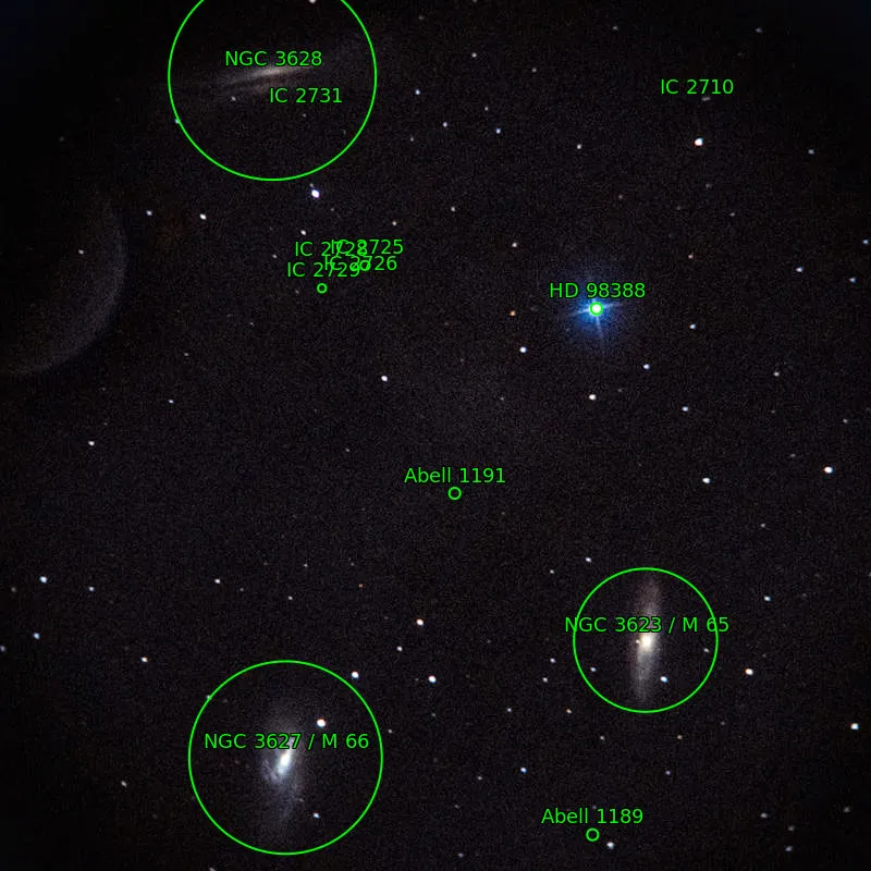 Annotation around M65 and M66