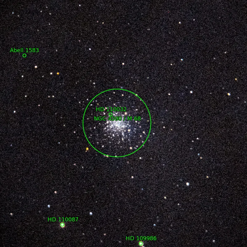 Annotation around M68