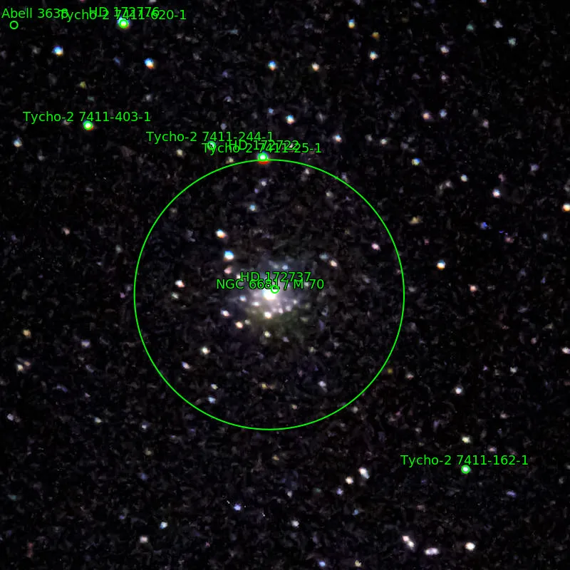 Annotation around M70