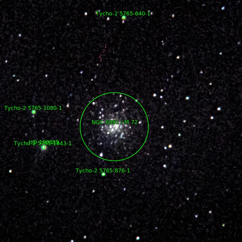 Annotation around M72