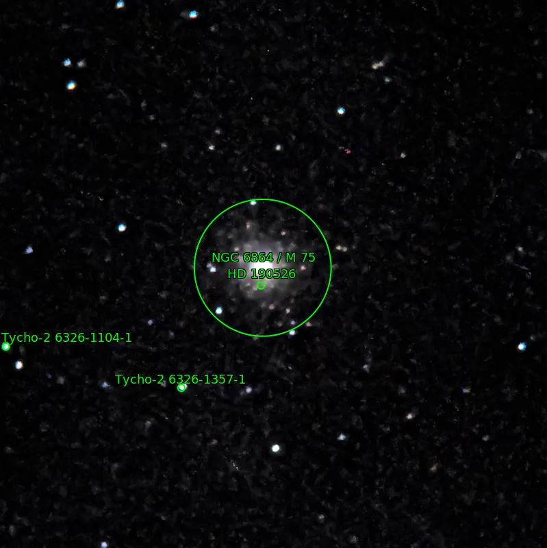 Annotation around M75