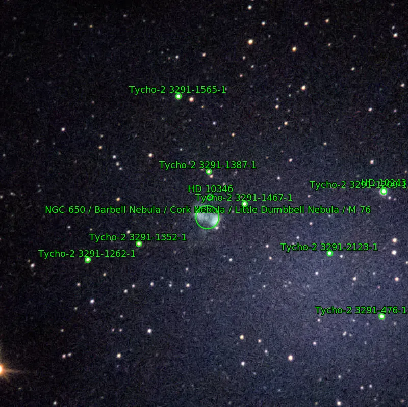 Annotation around M76