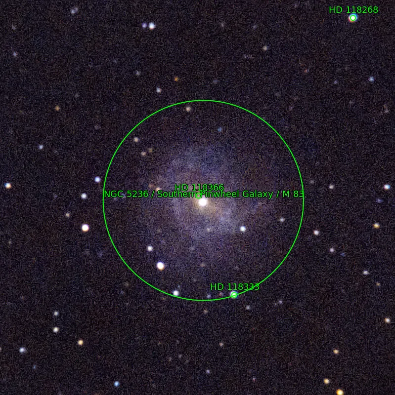 Annotation around M83