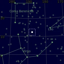 Star map of M87