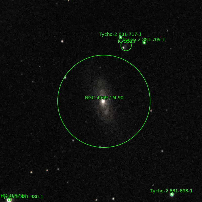 Annotation around M90