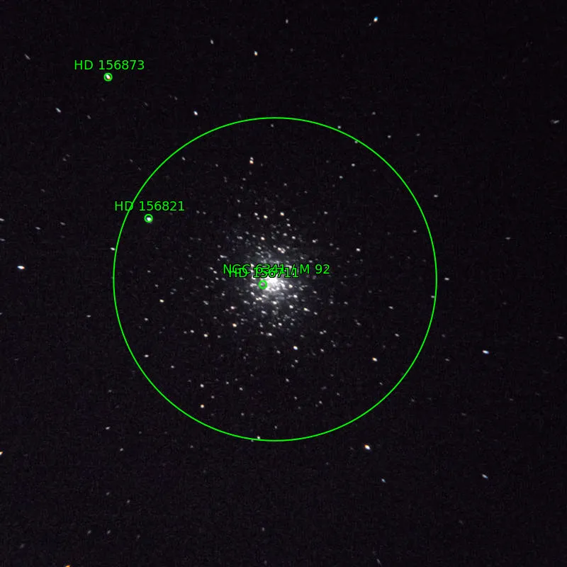 Annotation around M92