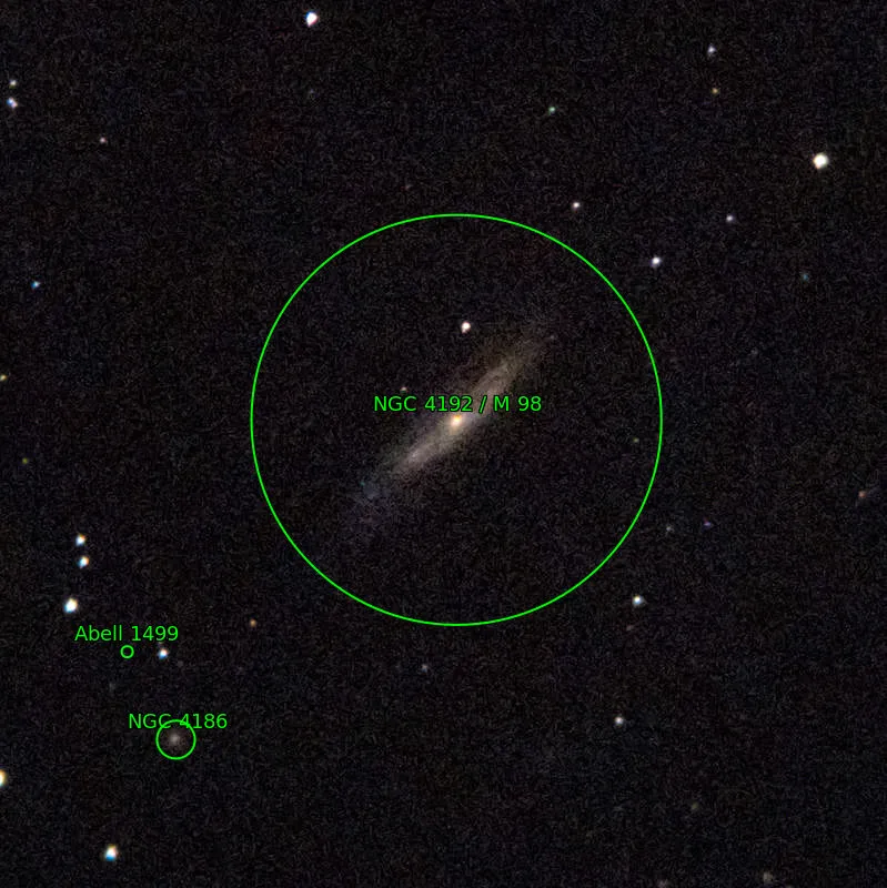 Annotation around M98