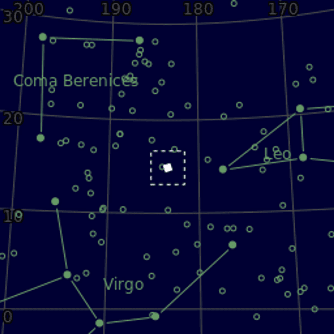 Star map of M98