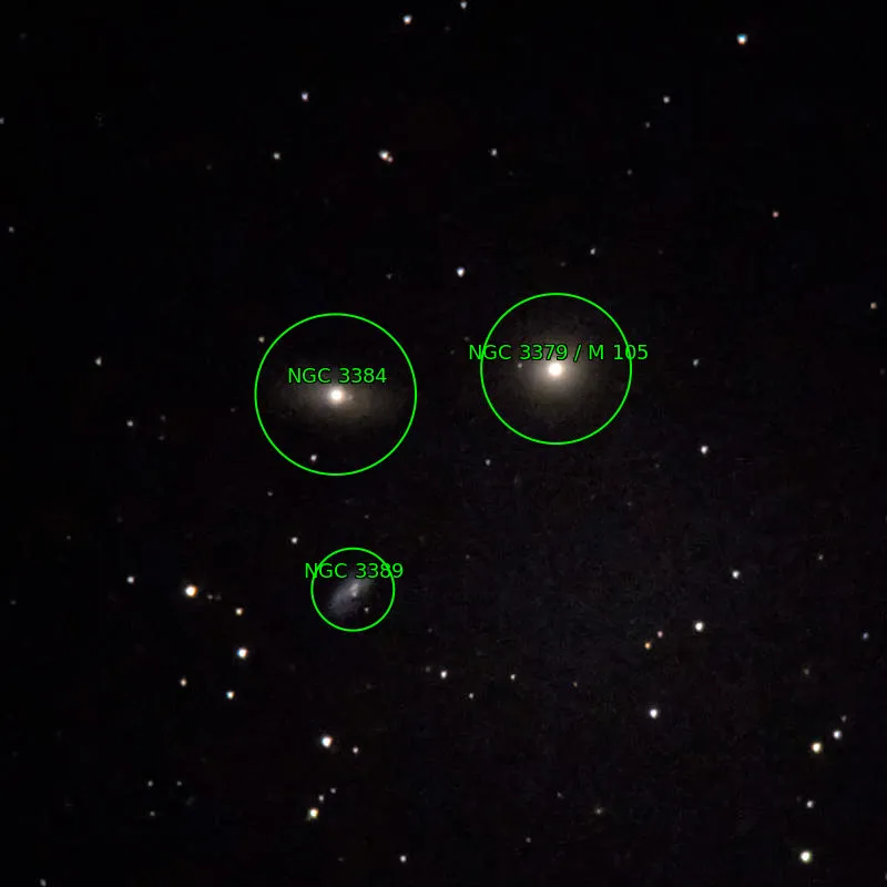 Annotation around M105