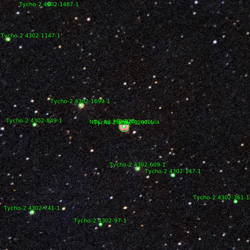Annotation around NGC