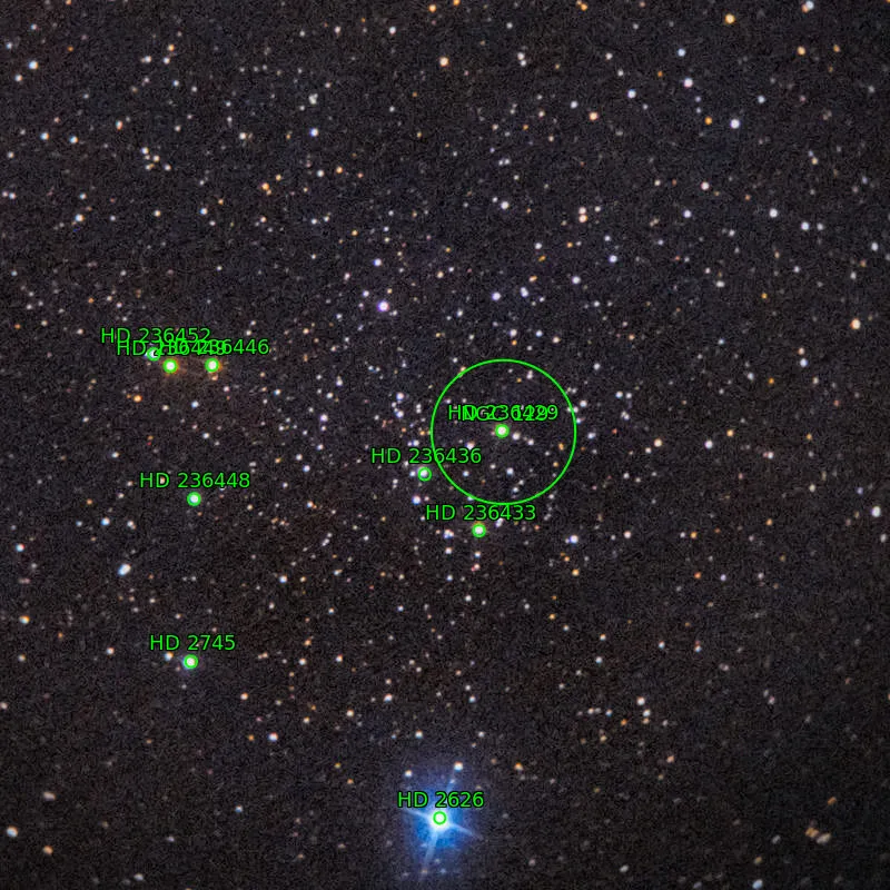 Annotation around NGC129