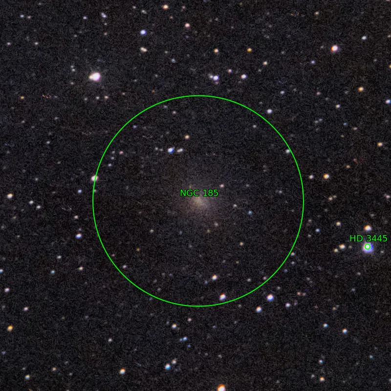 Annotation around NGC185