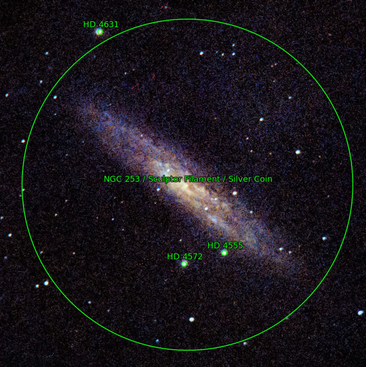 Annotation around NGC253