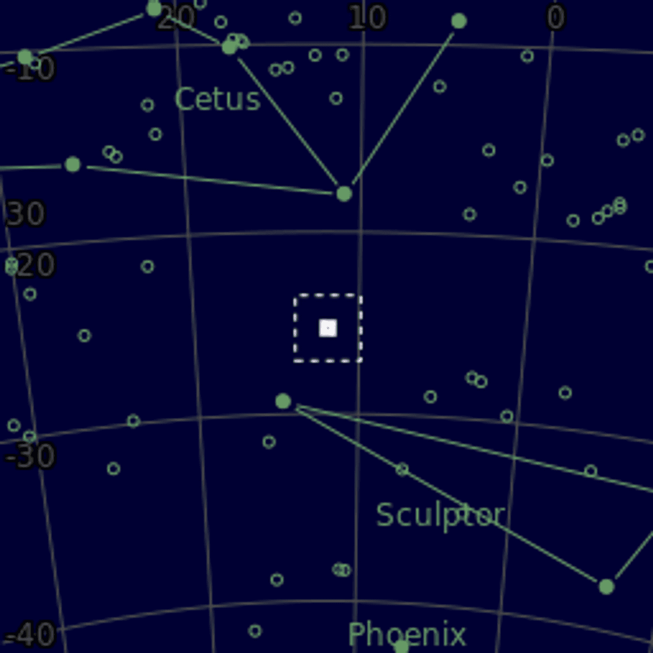 Star map of NGC253