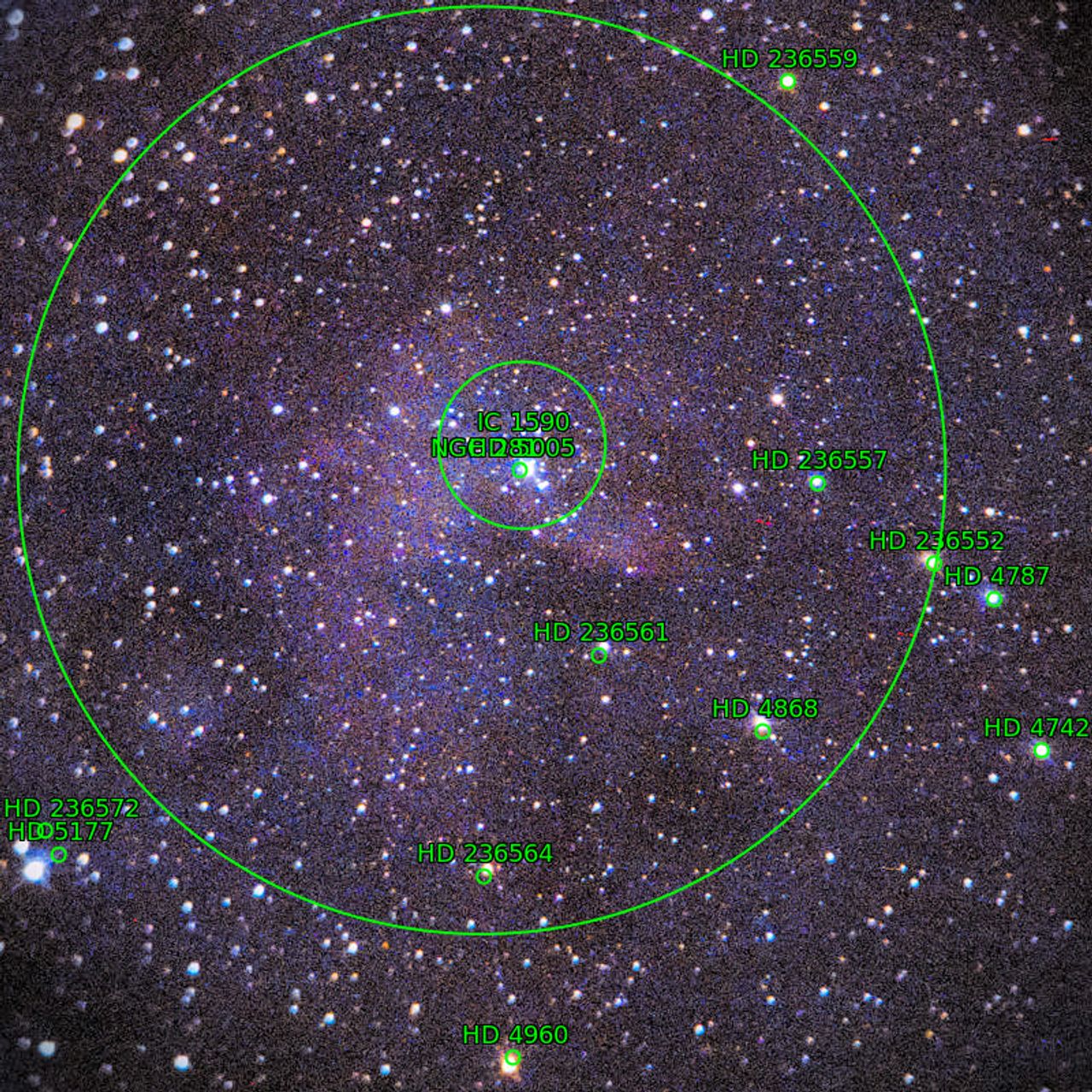 Annotation around NGC281