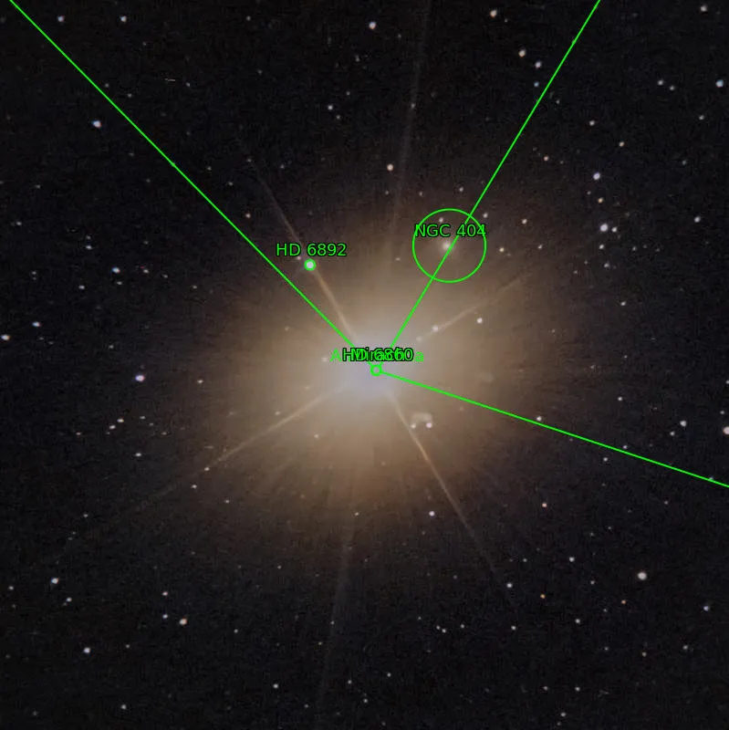 Annotation around NGC404
