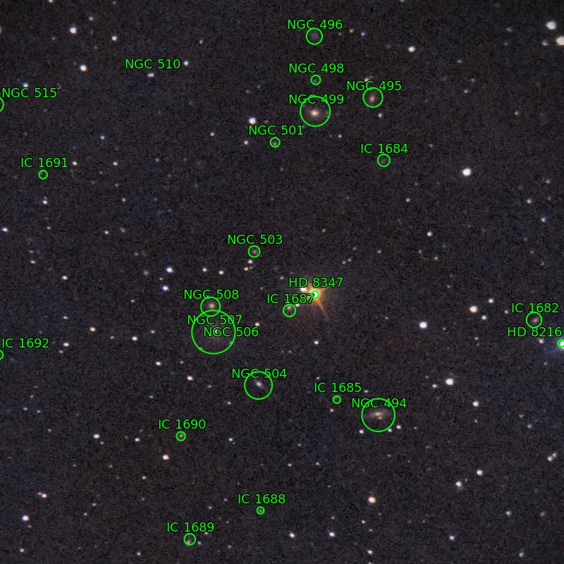 Annotation around NGC507around